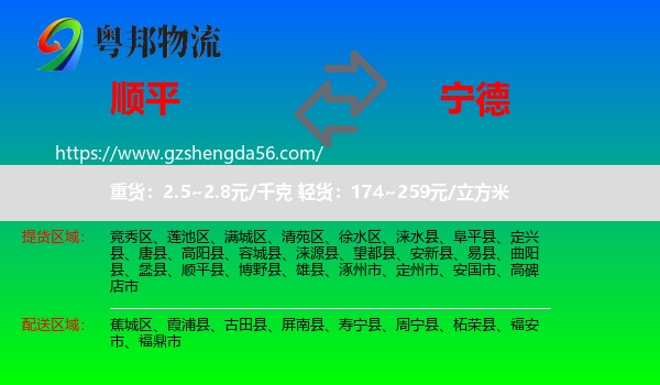 顺平县到宁德物流