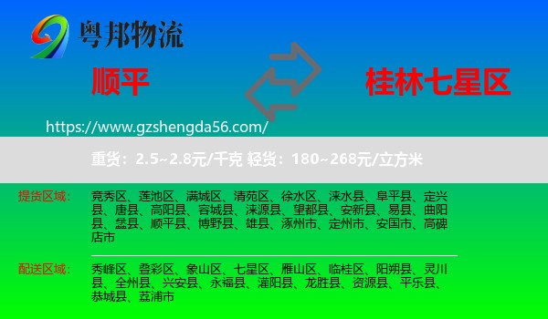 顺平县到七星区物流专线