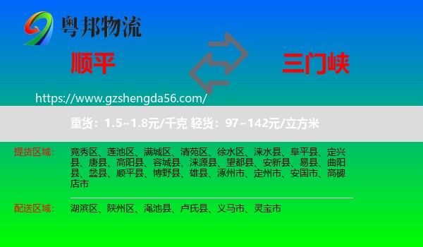 顺平县到三门峡物流