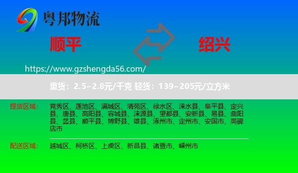 顺平县到绍兴物流