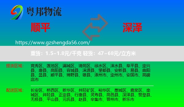 顺平县到深泽县物流专线