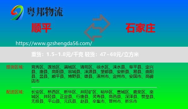 顺平县到石家庄专线
