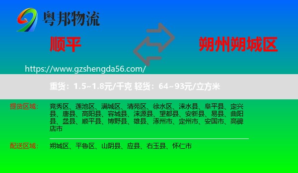 顺平县到朔城区物流专线