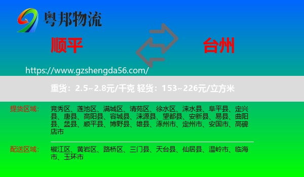 顺平县到台州物流