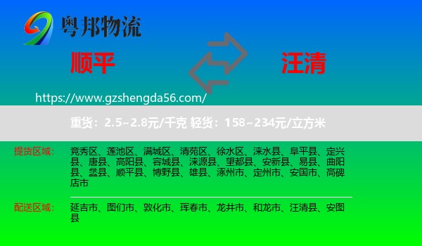 顺平县到汪清县物流专线
