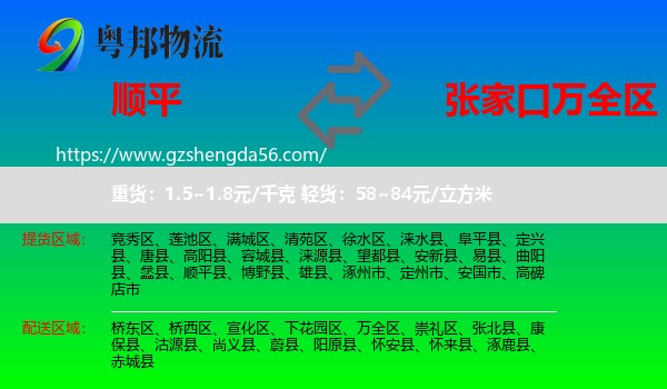 顺平县到万全区物流专线