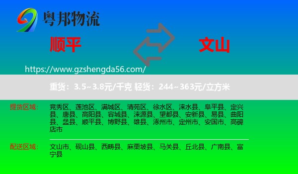 顺平县到文山物流