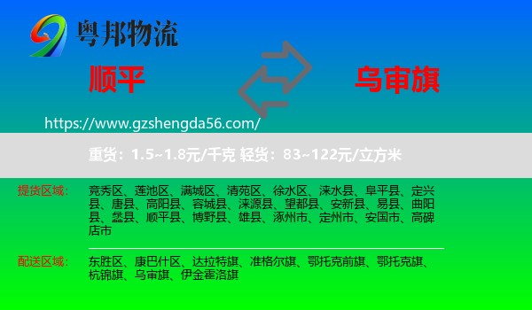 顺平县到乌审旗物流专线