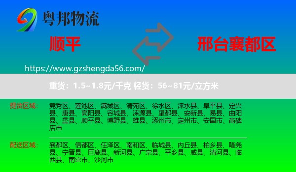顺平县到襄都区物流专线