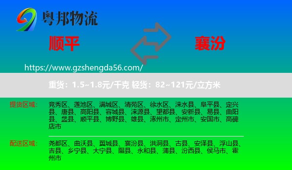 顺平县到襄汾县物流专线