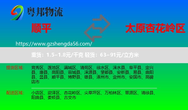 顺平县到杏花岭区物流专线