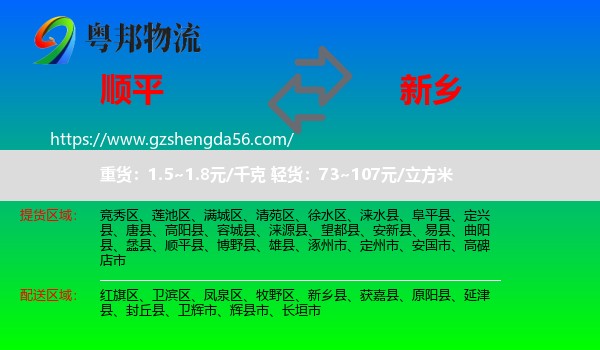 顺平县到新乡物流