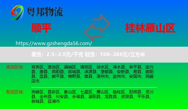 顺平县到雁山区物流专线
