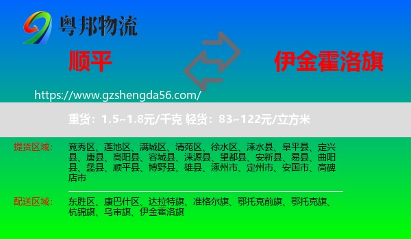 顺平县到伊金霍洛旗物流专线