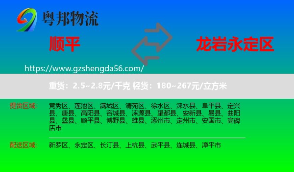 顺平县到永定区物流专线