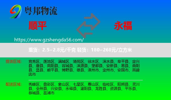 顺平县到永福县物流专线