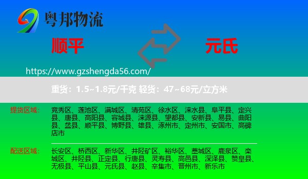 顺平县到元氏县物流专线