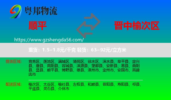 顺平县到榆次区物流专线