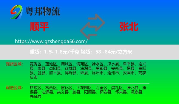 顺平县到张北县物流专线