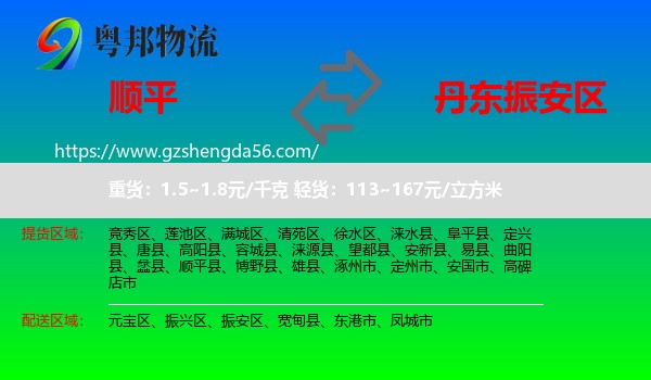 顺平县到振安区物流专线