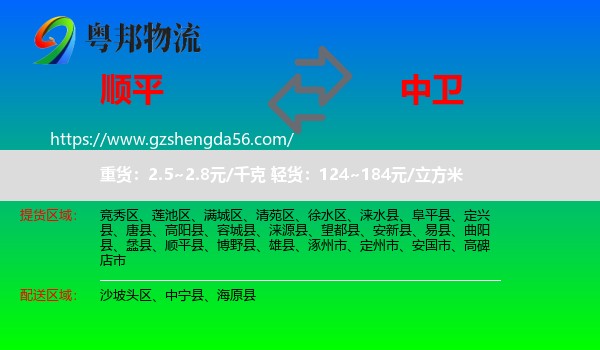 顺平县到中卫物流