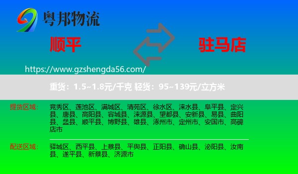 顺平县到驻马店物流