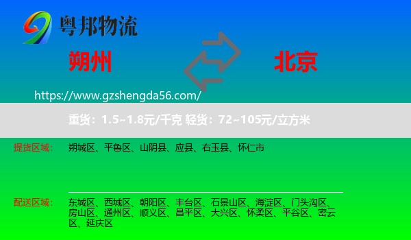 朔州到北京专线