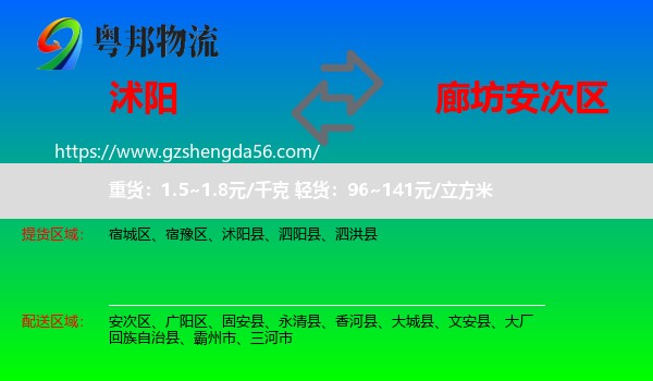 沭阳县到安次区物流专线