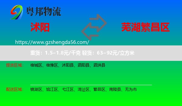 沭阳县到繁昌区物流专线