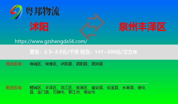 沭阳县到丰泽区物流专线