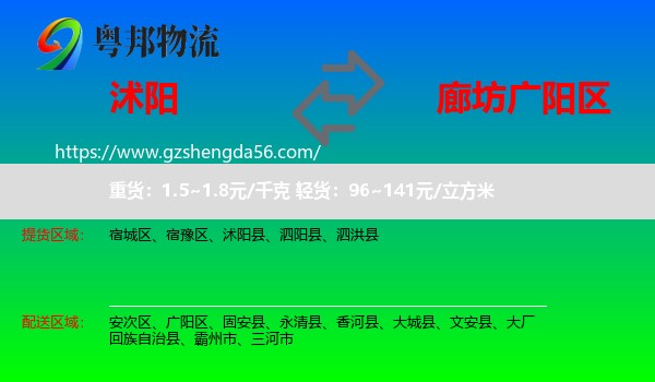 沭阳县到广阳区物流专线