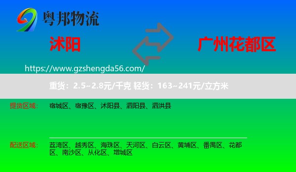 沭阳县到花都区物流专线