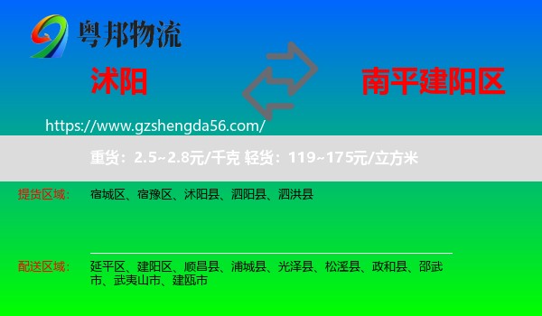 沭阳县到建阳区物流专线