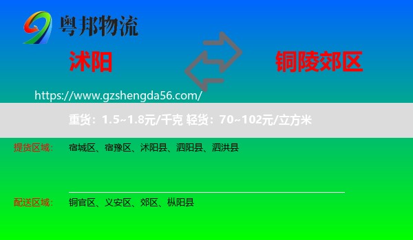 沭阳县到郊区物流专线