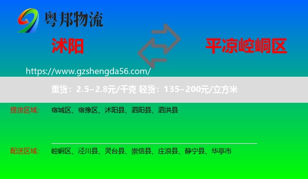 沭阳县到崆峒区物流专线