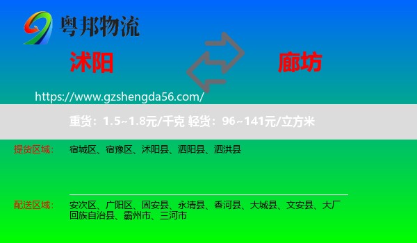 沭阳县到廊坊物流专线