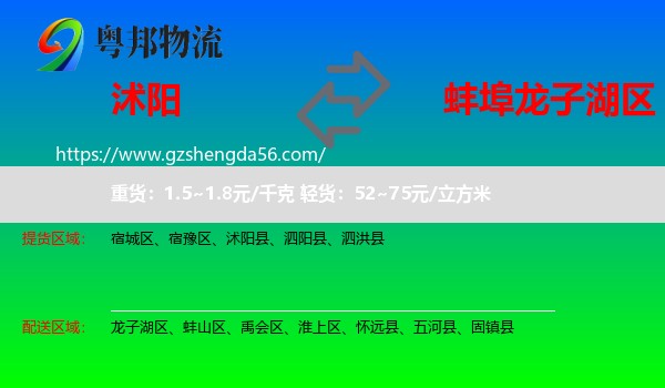沭阳县到龙子湖区物流专线