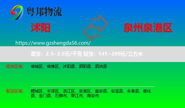 沭阳县到泉港区物流专线