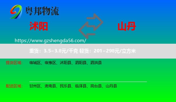沭阳县到山丹县物流专线