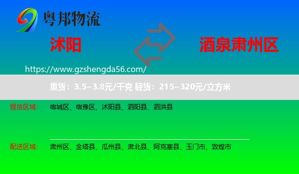 沭阳县到肃州区物流专线