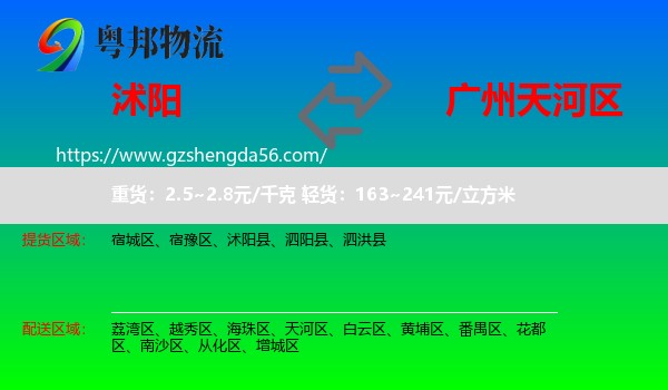 沭阳县到天河区物流专线