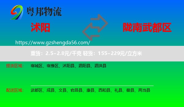 沭阳县到武都区物流专线