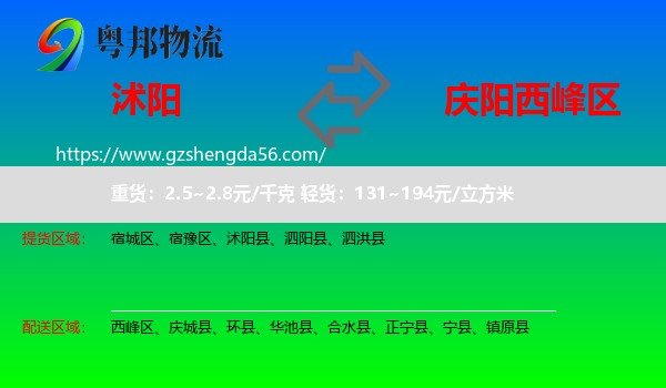 沭阳县到西峰区物流专线