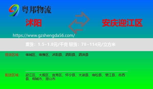 沭阳县到迎江区物流专线