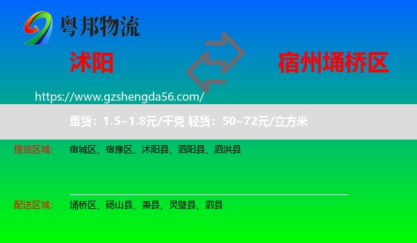 沭阳县到埇桥区物流专线