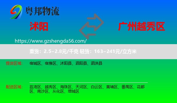 沭阳县到越秀区物流专线
