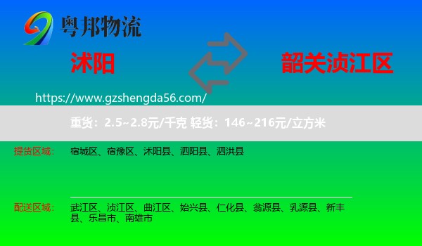 沭阳县到浈江区物流专线