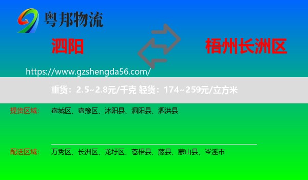 泗阳县到长洲区物流专线