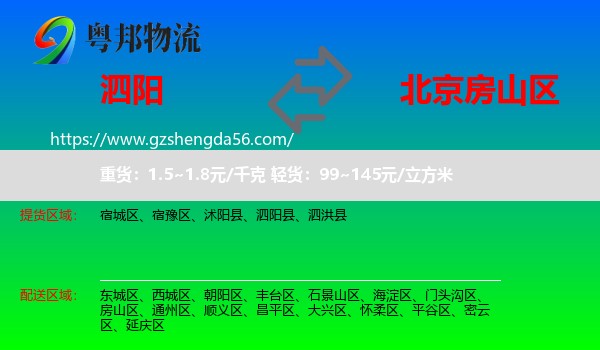 泗阳县到房山区物流专线