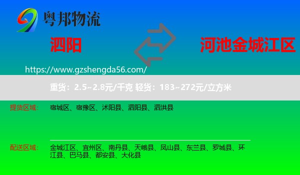 泗阳县到金城江区物流专线